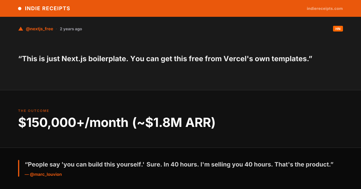 ShipFa.st share card